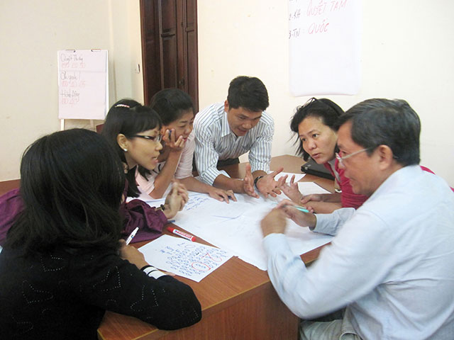 Kỹ năng giải quyết vấn đề & thái độ làm việc hiệu quả - RtR (20 & 21.10.2014)